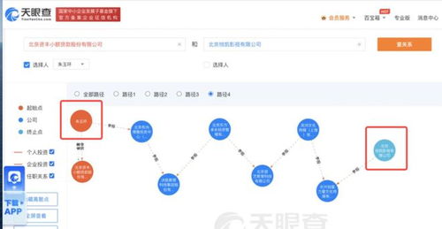 魏大勋的“霸道总裁”本色 数字内容制作服务背后的家族企业版图